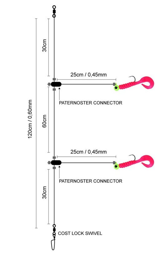 Artikelbild für Spro Salt Twister 2x5gr.Glow im Baltic Kölln Onlineshop