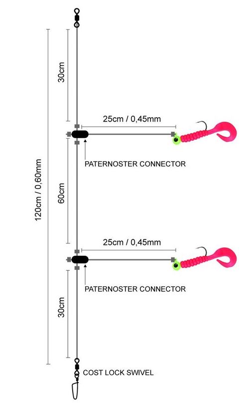 Artikelbild für Spro Salt Twister 2x5gr.Orange im Baltic Kölln Onlineshop