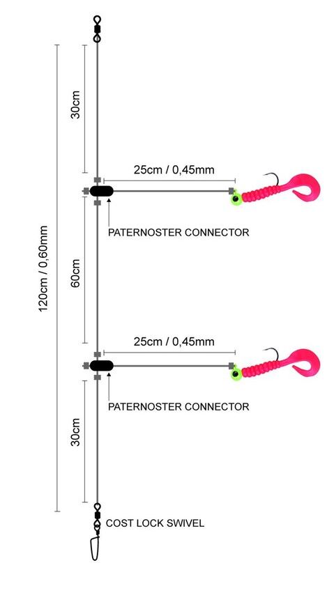 Artikelbild für Spro Salt Twister 2x5gr.Red im Baltic Kölln Onlineshop